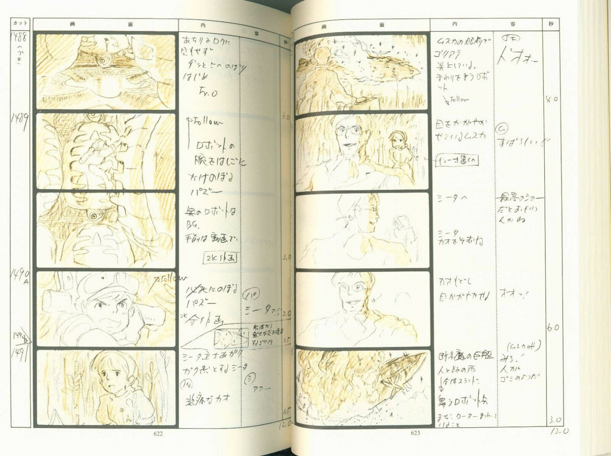 Castle In The Sky Original Storyboards By Hayao Miyazaki Labyrinthbooks