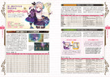 ATELIER LYDIE & SUELLE COMPLETE GUIDE