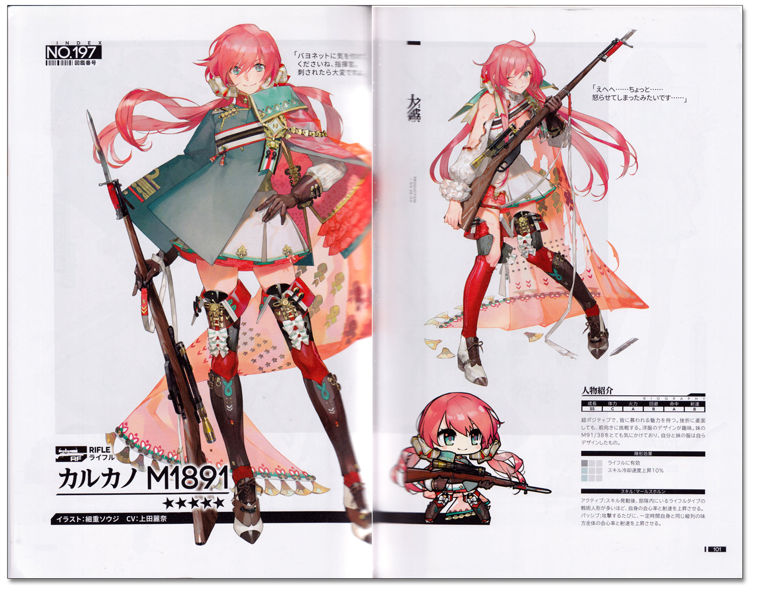 Art of Dolls' Frontline Vol. 2 Official Art Book