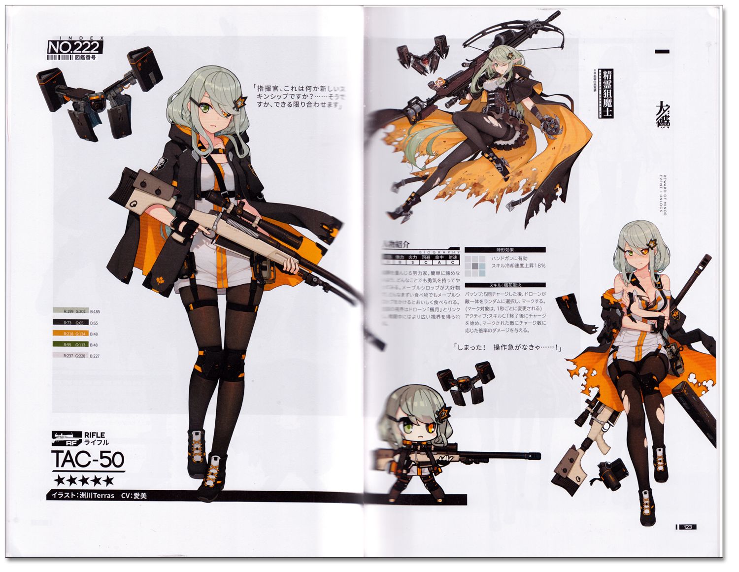 Art of Dolls' Frontline Vol. 2 Official Art Book