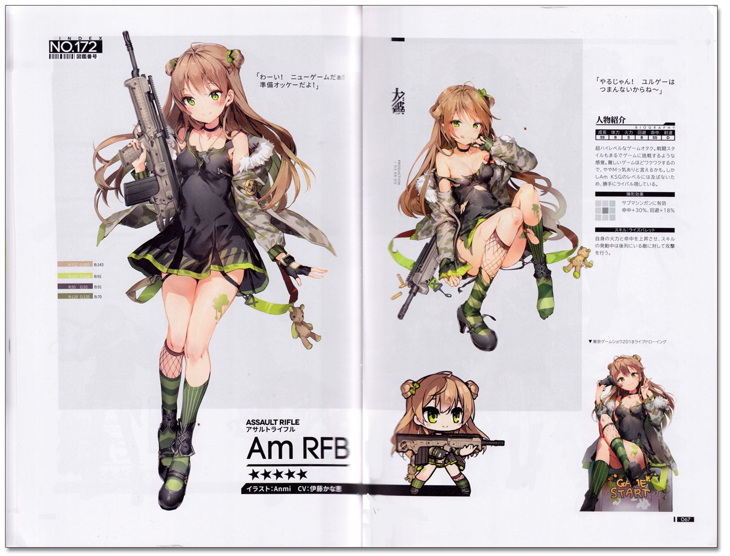 The Art of Girls' Frontline Vol. 2 art book Official Setting