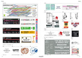 EVANGELION 2.0 YOU CAN (NOT) ADVANCE FULL RECORD COLLECTION SETTING MATERIAL